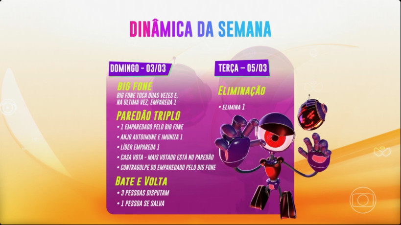Paredão desta semana no Big Brother Brasil 2024 (BBB 24) será formado no domingo, 3; berlinda tem indicado pelo Big Fone e contragolpe Paredão desta semana no Big Brother Brasil 2024 (BBB 24) será formado no domingo, 3; berlinda tem indicado pelo Big Fone e contragolpe
