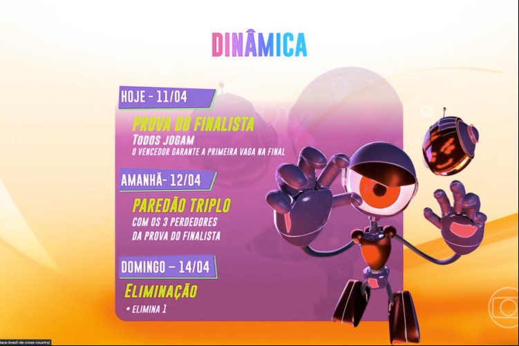 Veja a dinâmica do Big Brother Brasil 2024 (BBB 24) para os dias 11, 12, 13 e 14 de abril