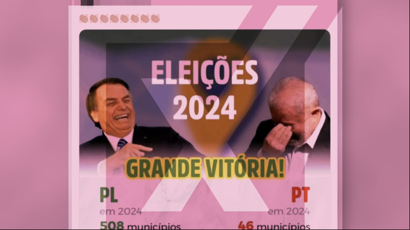 Dados do TSE mostram que PT teve 248 candidatos à prefeitura eleitos. Desse total, 120 conquistaram a reeleição
