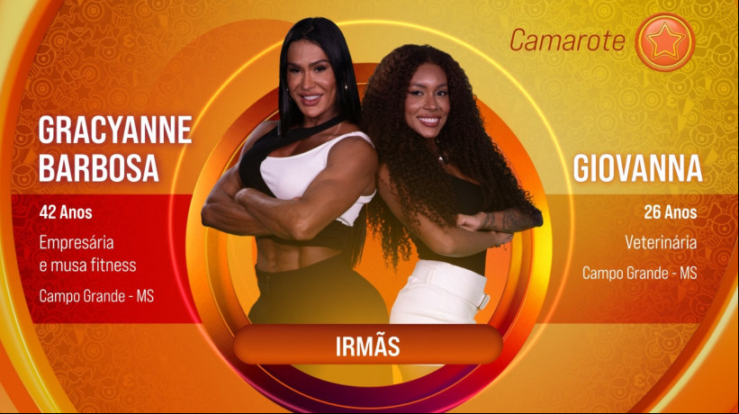 As irmãs Gracyanne Barbosa, de 42 anos, e Giovanna, de 26, são uma das duplas anunciadas para estarem no BBB 25