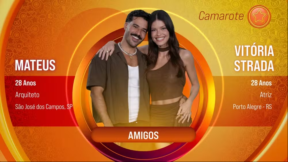 Confirmada no elenco do BBB25, a atriz Vitória Strada está pronta para disputar o prêmio na casa mais vigiada do país. Como a edição será composta por duplas, a artista entrará ao lado do amigo Mateus Pires, formado em Arquitetura.