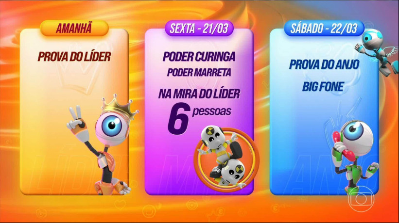 Dinâmica da décima semana do Big Brother Brasil 2025 (BBB 25) tem Big Fone e fim do Tá com Nada