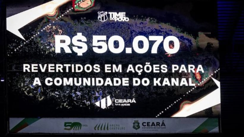 Ceará distribuirá cestas básicas e kits de higiene na Comunidade do Kanal com valor arrecadado diante do Atlético-MG. 