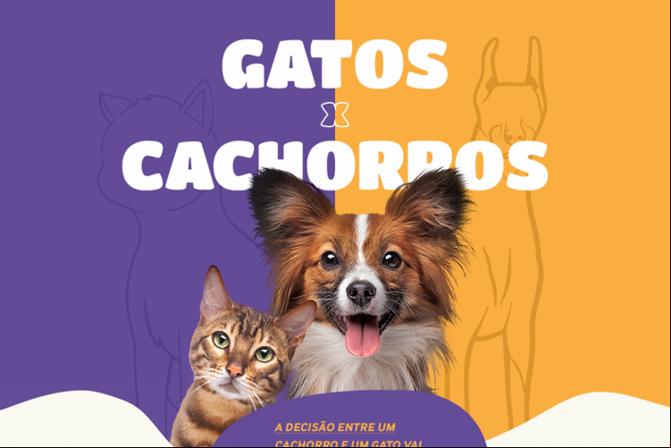 No gráfico são comparados os principais custos entre cachorros e gatos